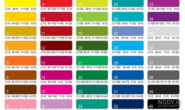 Colorful Paint Buckets | ubicaciondepersonas.cdmx.gob.mx
