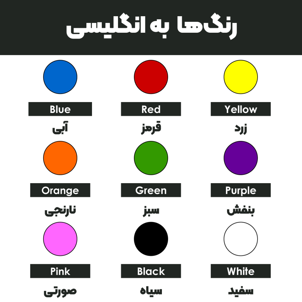 انواع لباس ها به انگلیسی (مردانه و زنانه) ، اصطلاحات انگلیسی لباس