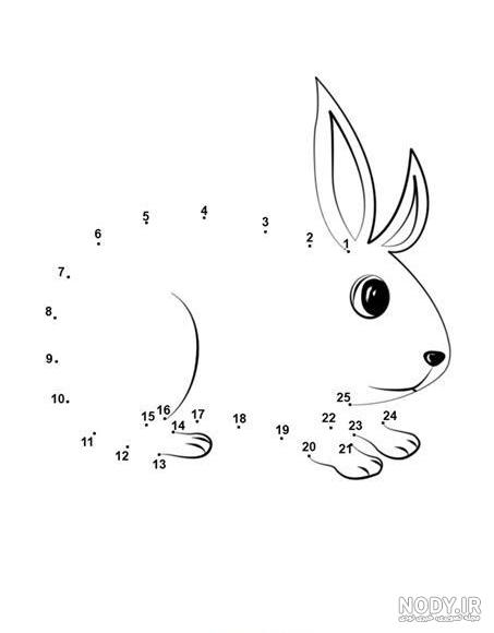 ایده برای نقاشی با نقطه - عکس نودی ایده برای نقاشی با نقطه - عکس نودی