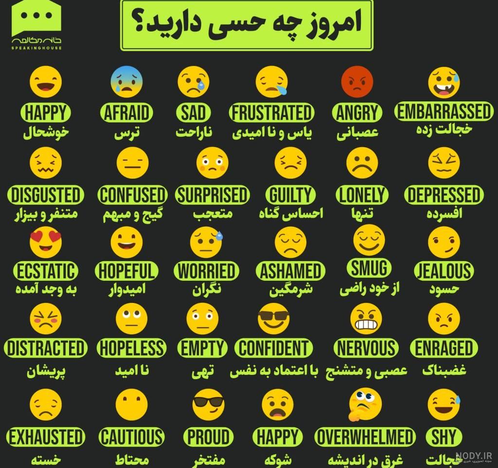 عکس نوشته اسم تبسم به انگلیسی - عکس نودی