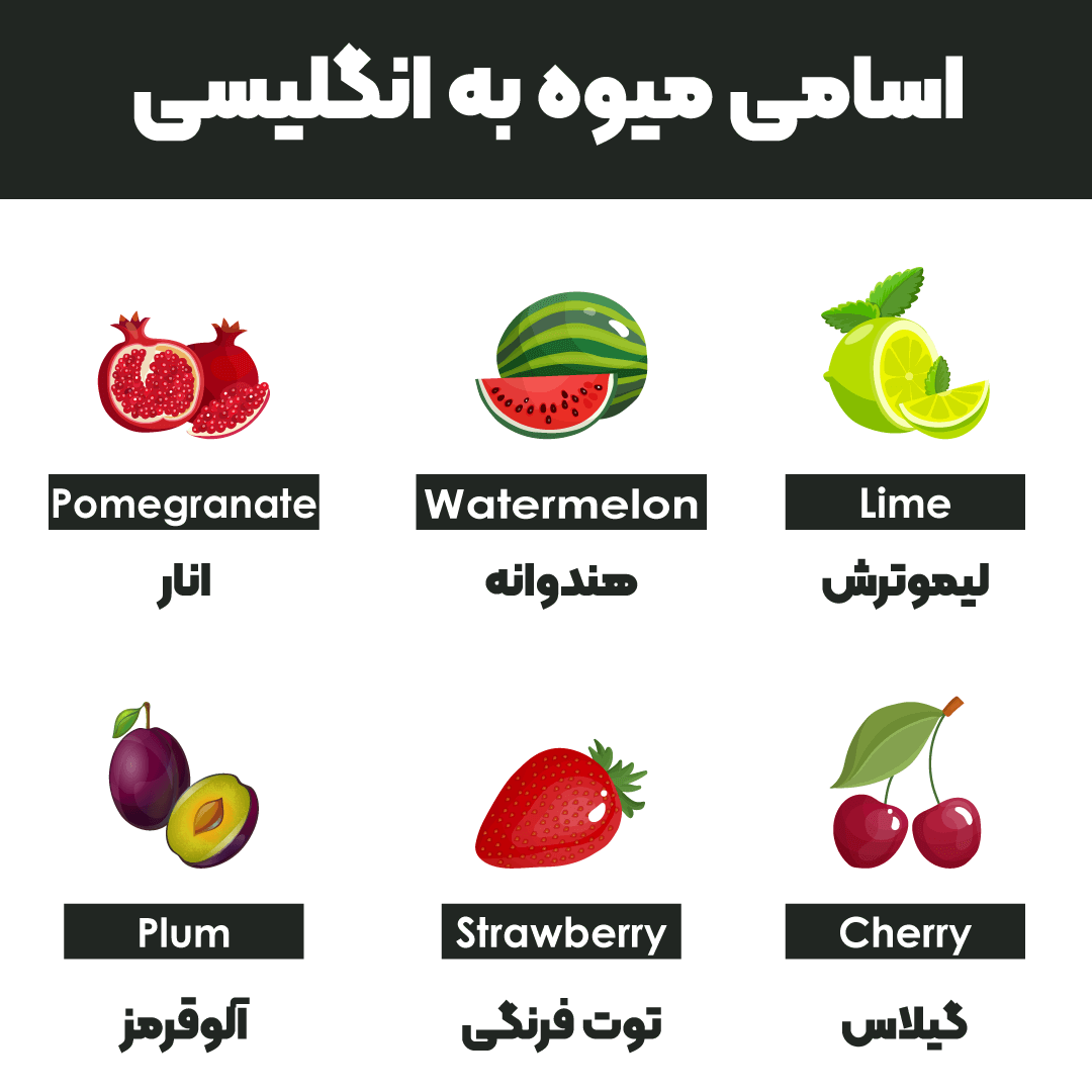 عکس پروفایل تبریک تولد اسم تبسم به انگلیسی Tabasom | پروفایل گرام