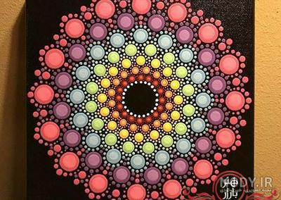 نقاشی نقطه ای ؛ 80 نقاشی نقطه ای اعداد برای کودکان(3 تا 9 سال ... نقاشی نقطه ای ؛ 80 نقاشی نقطه ای اعداد برای کودکان(3 تا 9 سال ...