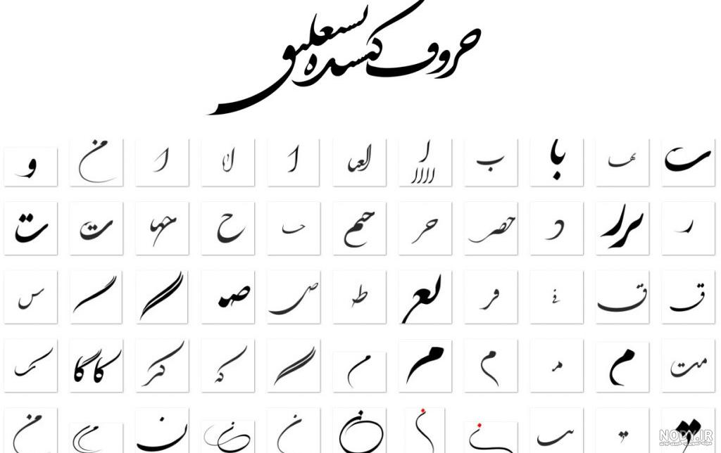 نگار به انگلیسی طرح گل های صورتی - ردپیکس