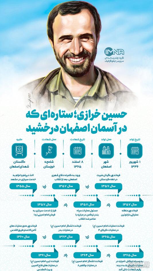 آجیل برادران حسینی مشهد با معرفی ویدئویی - دیدنی تر آجیل برادران حسینی مشهد با معرفی ویدئویی - دیدنی تر