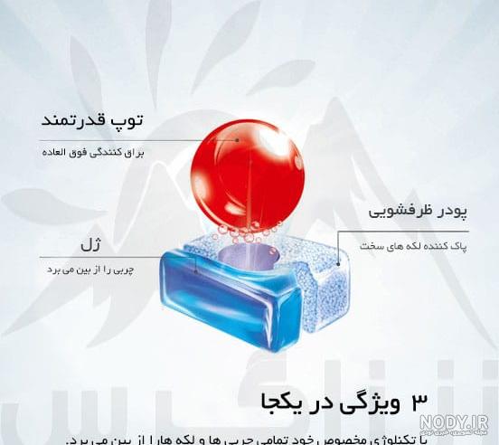 آزمایش شستشو با قرص ظرفشویی تاریخ گذشته