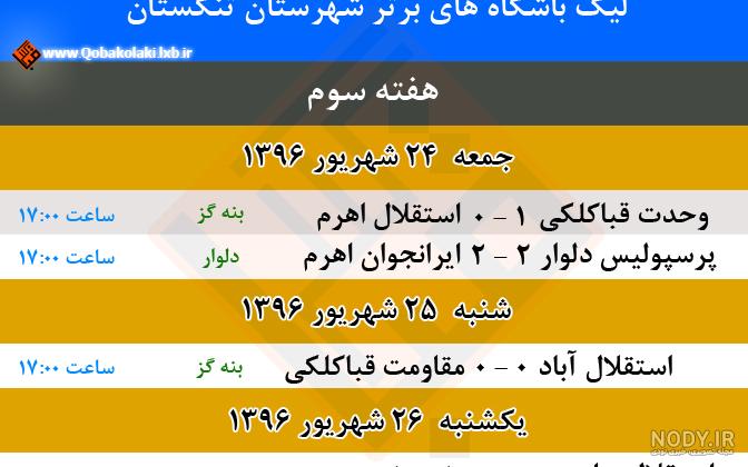 بیوگرافی آزاده رفیعی مجری منوتو و همسرش امیر