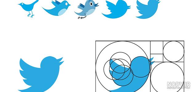 تأییدیه اپل برای تغییر نام و لوگوی توییتر به X در اپ‌استور - ایران ...