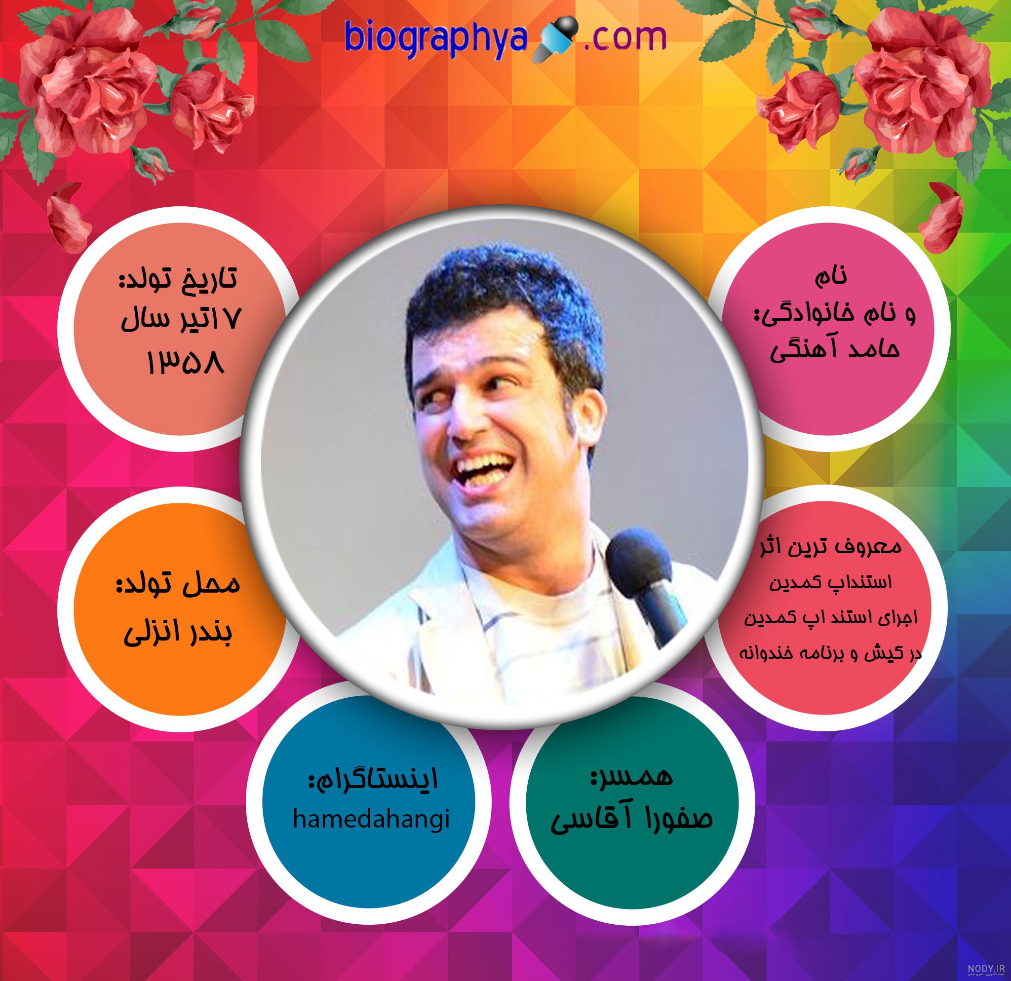 علی شادمان - عکس ویسگون