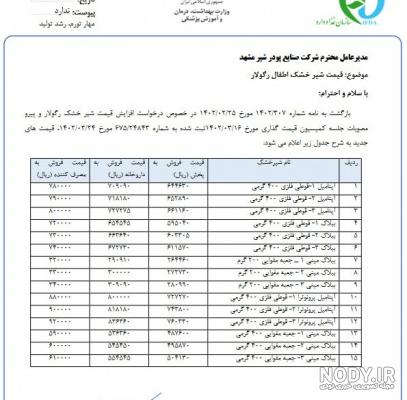 عکس ایده ماهگرد با قوطی شیر خشک - عکس نودی