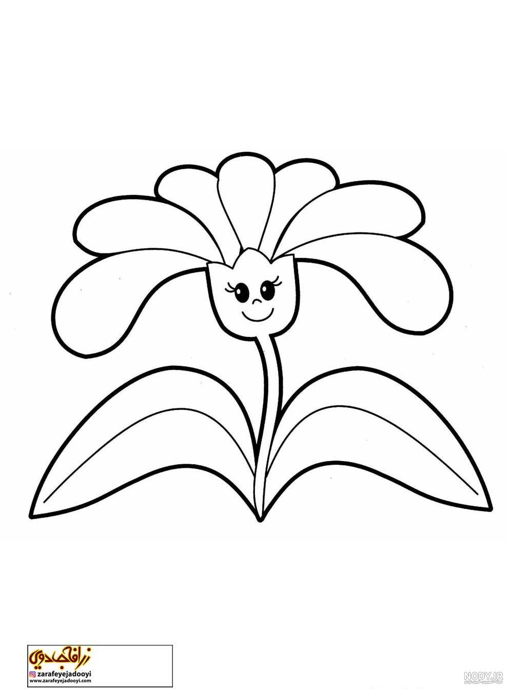 نقاشی ساده گلابی نقاشی ساده گلابی