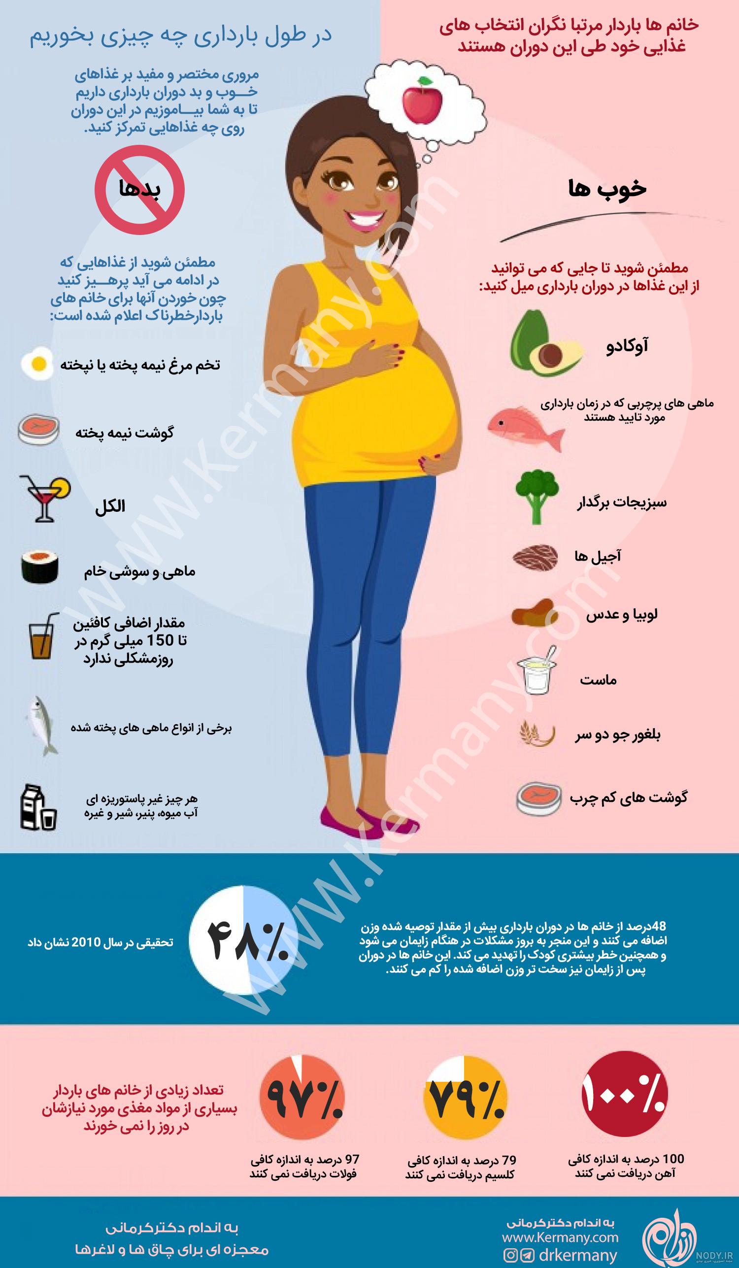 زیبا بالباس زیر