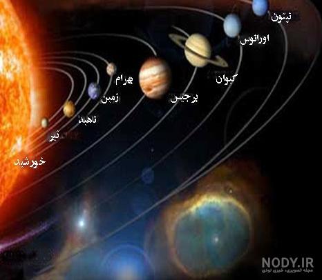 عکس دیدنی از پلوتو که شما را مجذوب خود می‌کند | اقتصاد24