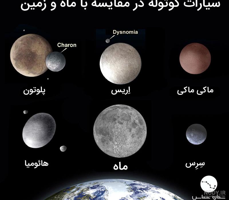 عکس سیاره پلوتون