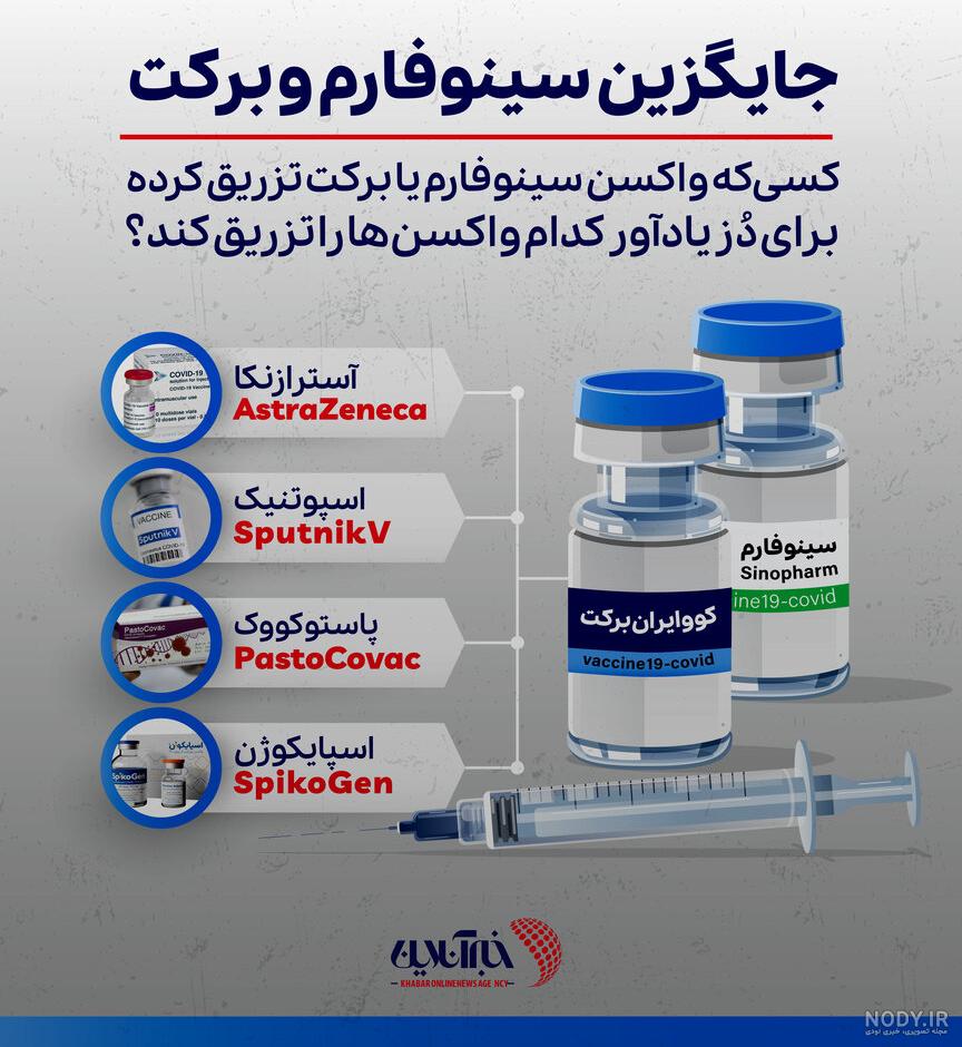 آمپول کورتون برای کرونا چقدر تاثیر دارد؟ مجله سلامت آمپول کورتون برای کرونا چقدر تاثیر دارد؟ مجله سلامت
