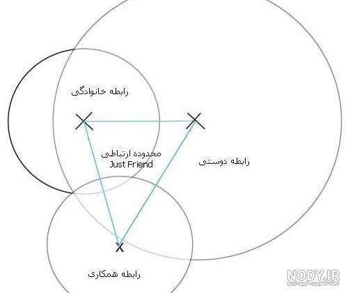 دیوار آزاد