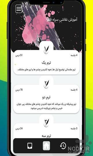 آموزش طراحی چهره | آموزش سیاه قلم | آموزش نقاشی حرفه ای | آموزش طراحی سیاه قلم آموزش طراحی چهره | آموزش سیاه قلم | آموزش نقاشی حرفه ای | آموزش طراحی سیاه قلم