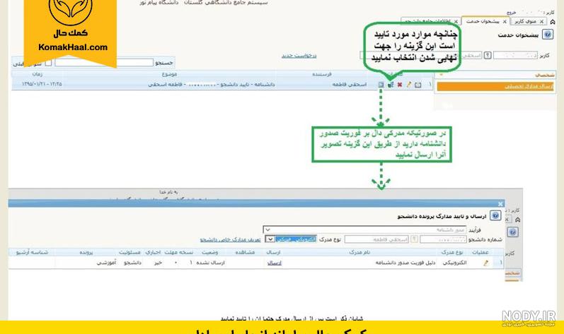 دریافت دانشنامه دانشگاه پیام نور و پیگیری صدور آن؛ چه مدارکی نیاز ...