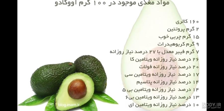 ۱۷ تا از خواص آووکادو را بشناسید - مجله ورزشی فیتامین