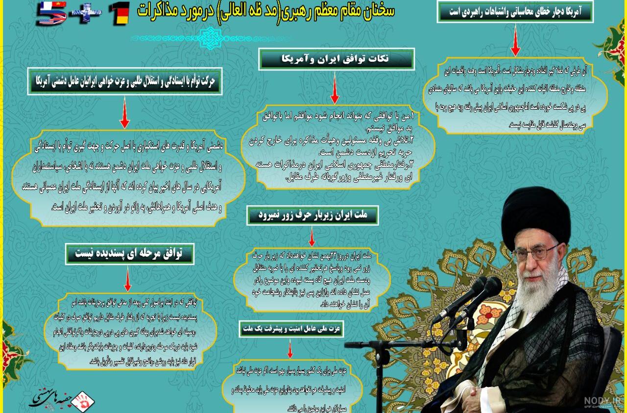 زیبا ناوک: حجاب فعلی ایران