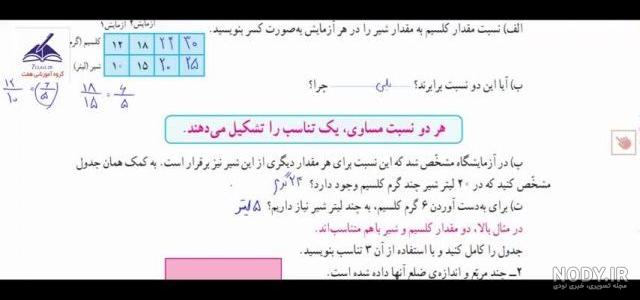 ساخت اسکلت کاغذی