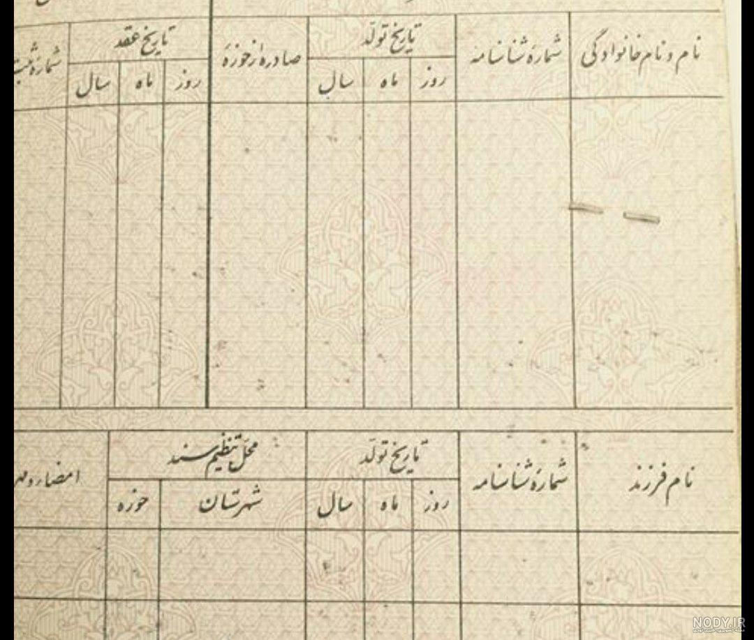 صفحه توضیحات شناسنامه » امکان حذف توضیحات وجود دارد؟ | وکیل VIP