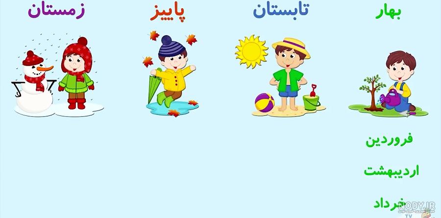 عکس ماه ها به ترتیب - عکس نودی