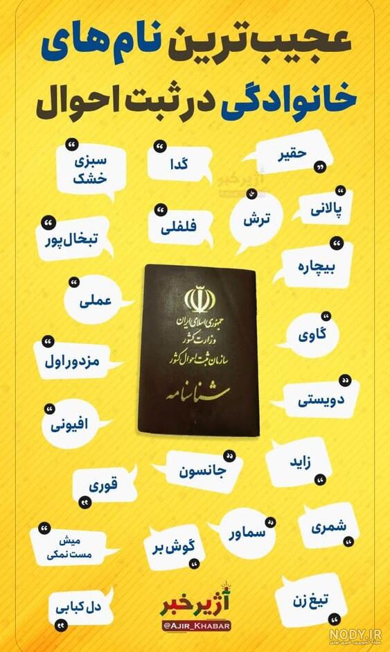 ورود به سامانه سیدا؛ ثبت نمرات دانش آموزی