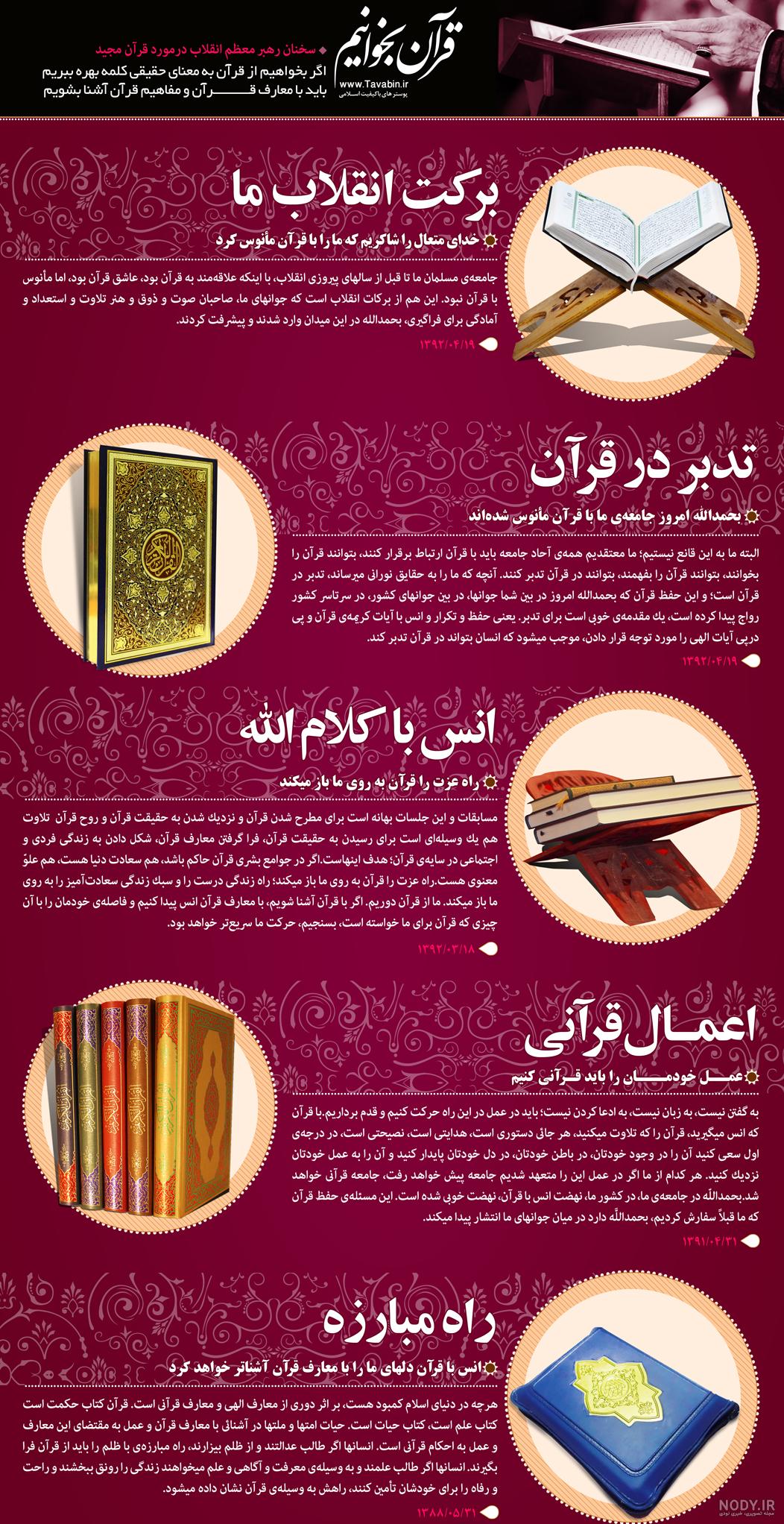 25 عکس قرآن و گل باکیفیت برای پروفایل و اینستاگرام