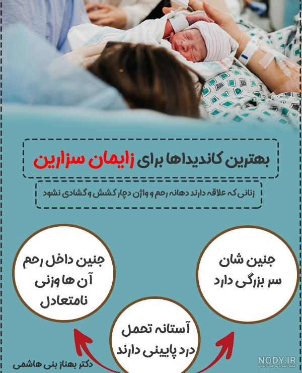 تصاویر مراحل رشد جنین در رحم مادر تا زمان تولد