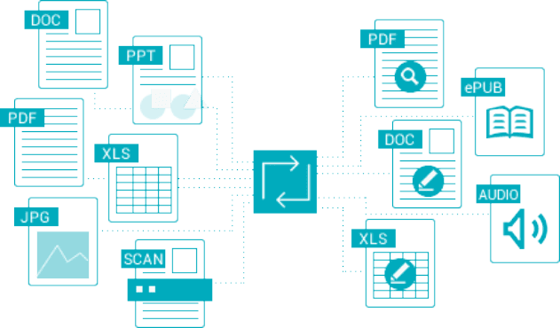 نرم افزار تبدیل عکس به متن کامپیوتر نرم افزار تبدیل عکس به متن کامپیوتر