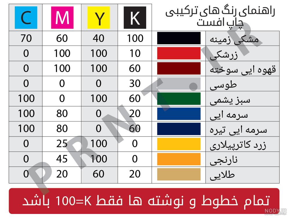 گواش 6 رنگ جعبه مقوائی – نقش تندیس آریا