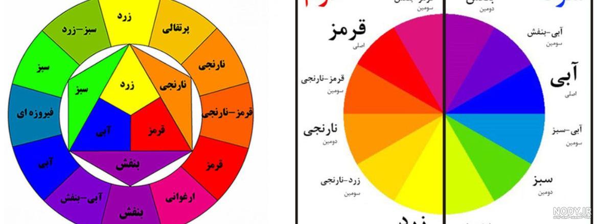 گواش 6 رنگ – آوای تحریر