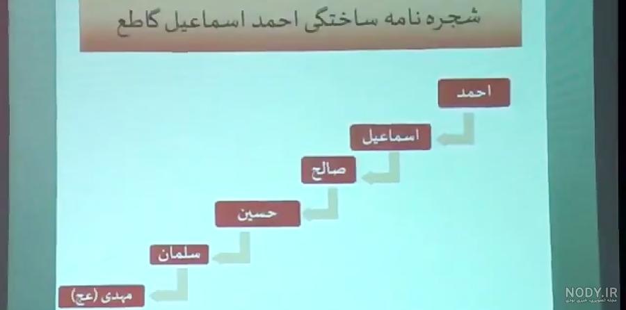 جریان احمد الحسن یا یمانی دروغین_استاد رائفی پور