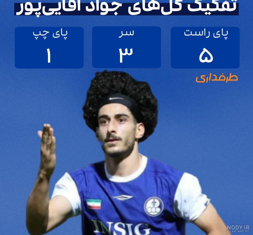 جواد آقایی پور | طرفداری جواد آقایی پور | طرفداری