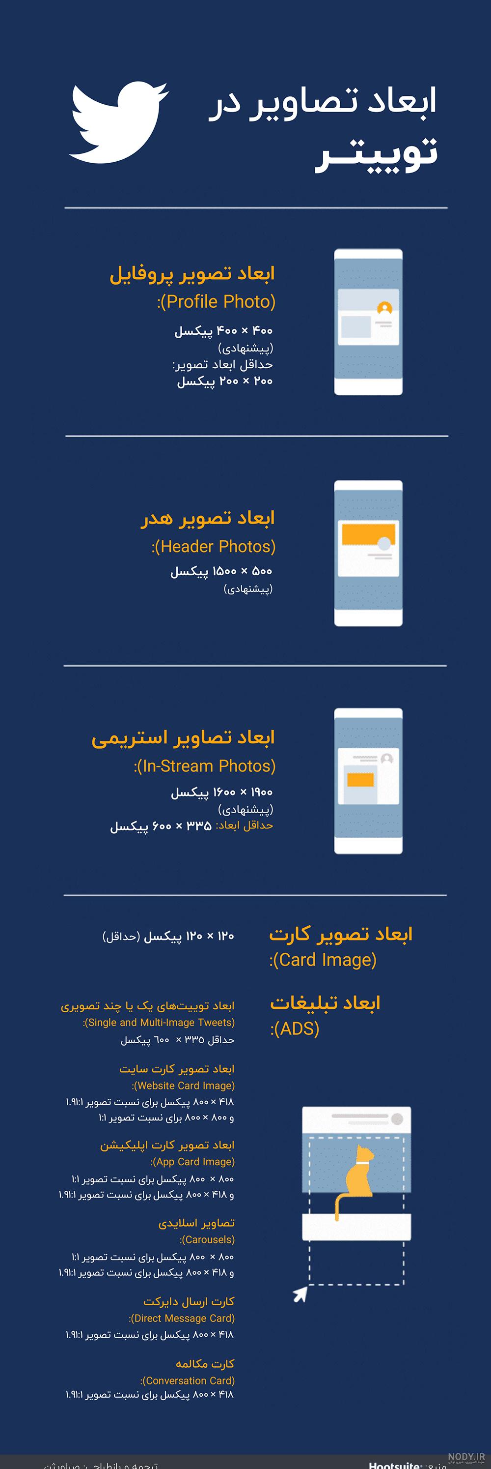عکس توییتر ایلان ماسک - عکس نودی