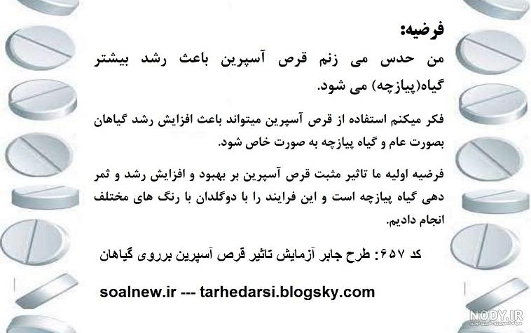 دسته‌بندی طرح جابر پایه سوم - سایت تخصصی ویژه طرح درس وطرح ...
