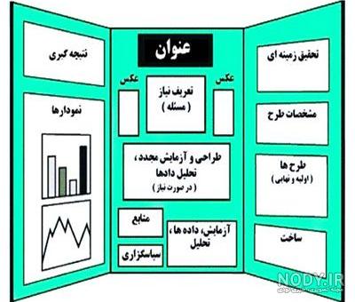 عکس طرح جابر حیوانات اهلی و وحشی