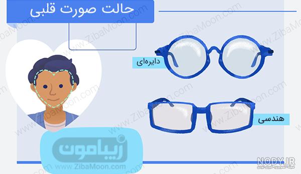 عکس عینک گرد دخترانه - عکس نودی