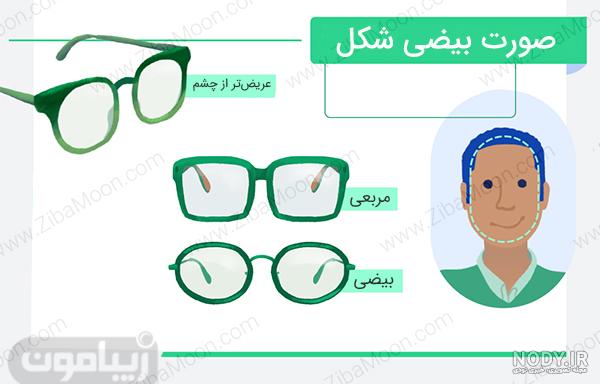 عکس عینک گرد دخترانه - عکس نودی