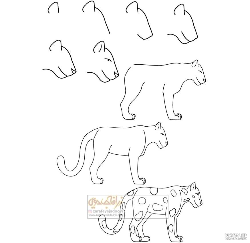 عکس ساده ترین نقاشی روی بوم