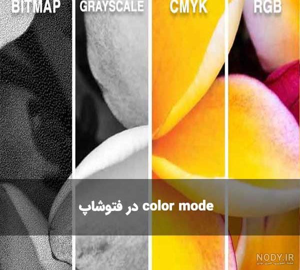 برنامه Photoshop Express Photo Editor - دانلود | بازار