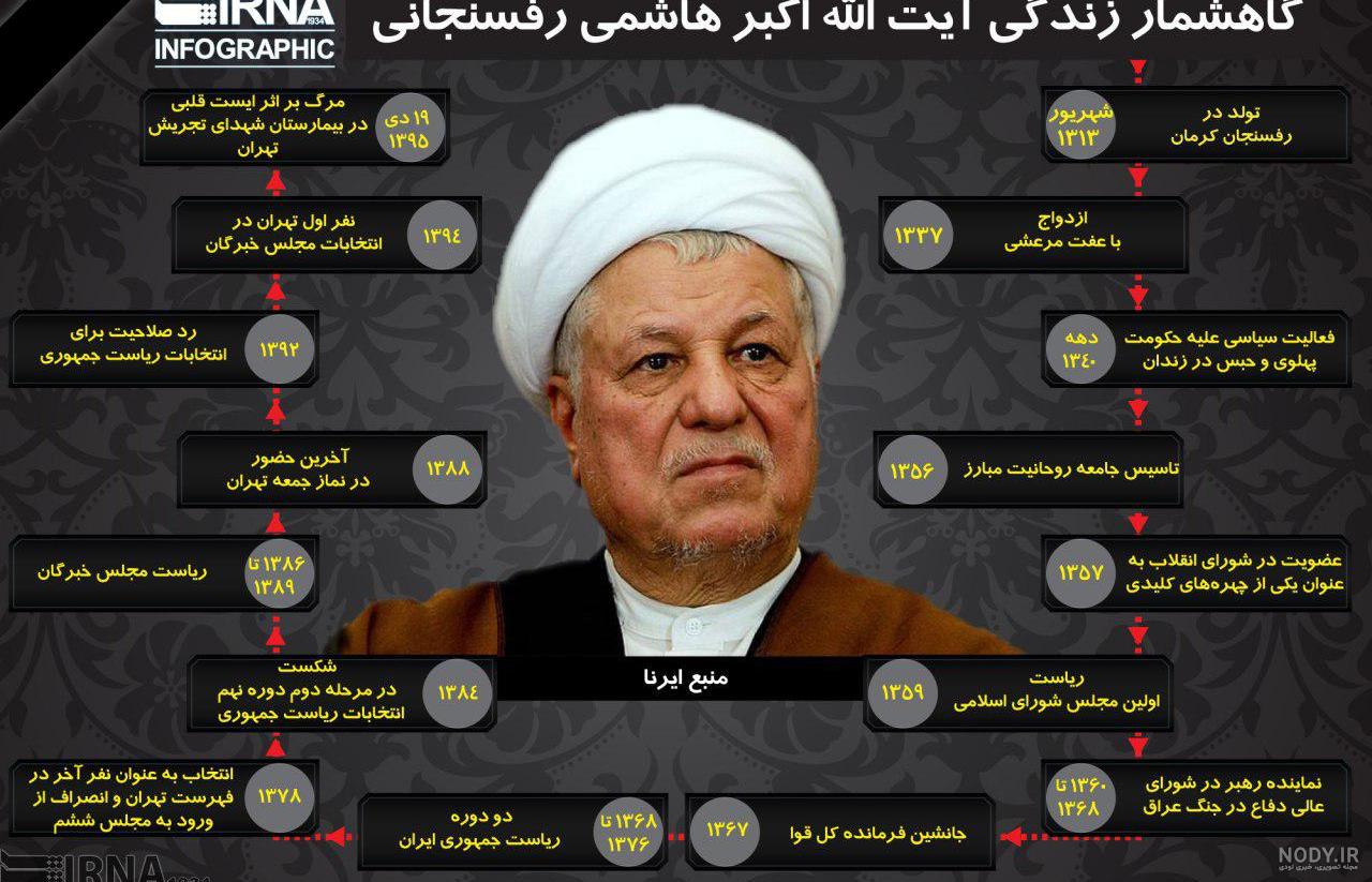 کاسه لیسانی که روضه خوان مشهدی را به عرش اعلاء رساندند | فضول محله