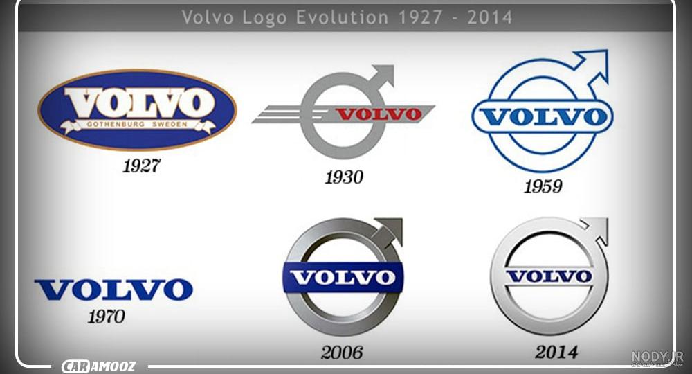 دانلود لوگوی ولوو Volvo png | بُرچین – تصاویر دوربری شده، فایل های ... دانلود لوگوی ولوو Volvo png | بُرچین – تصاویر دوربری شده، فایل های ...