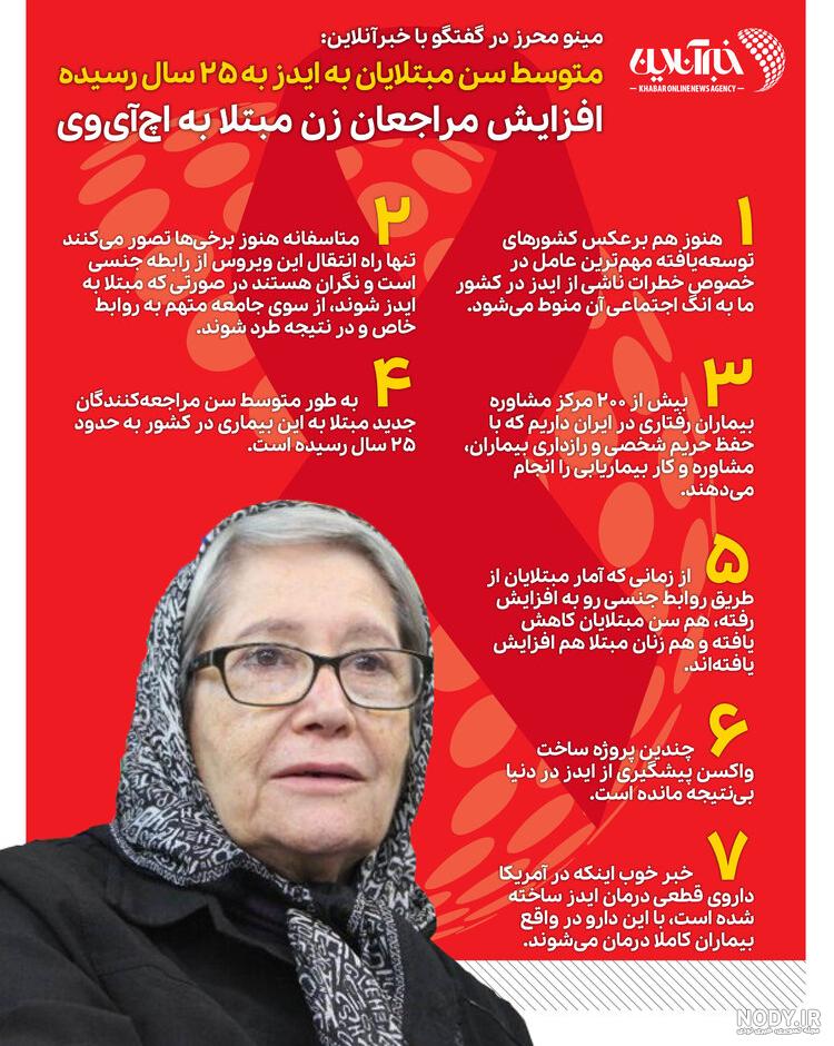 کارخانه مینو 60 ساله شد (عکس‌های قدیمی)