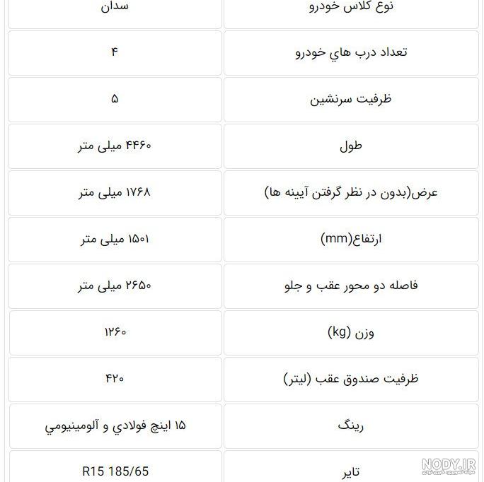 تست و بررسی سایپا شاهین دنده ای | bama.ir