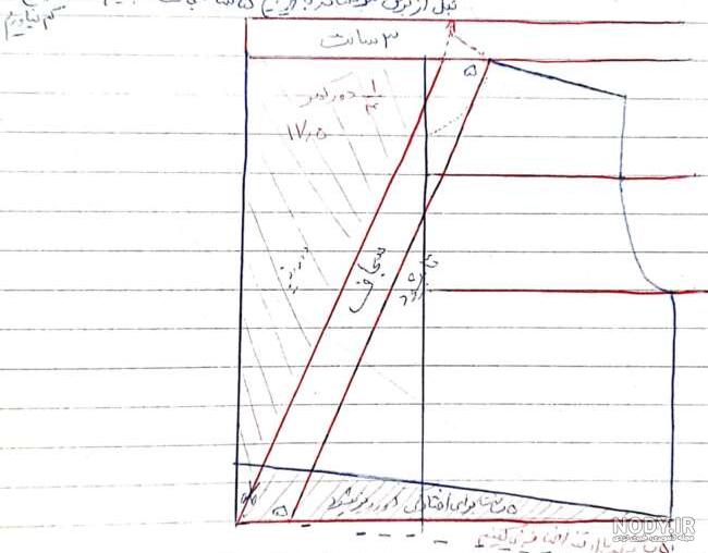 تونیک چپ و راستی تونیک چپ و راستی