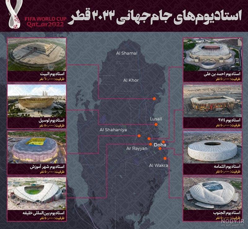 عکس ورزشگاه های قطر برای جام جهانی عکس ورزشگاه های قطر برای جام جهانی