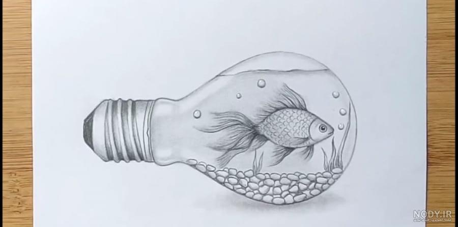آموزش نقاشی مرد عنکبوتی برای کودکان / نقاشی ساده / نقاشی آسان ... آموزش نقاشی مرد عنکبوتی برای کودکان / نقاشی ساده / نقاشی آسان ...