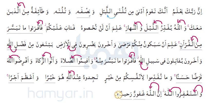 قرائت قرآن درس هفتم آموزش قرآن پایه ششم - موسسه تحقیقات و نشر ... قرائت قرآن درس هفتم آموزش قرآن پایه ششم - موسسه تحقیقات و نشر ...