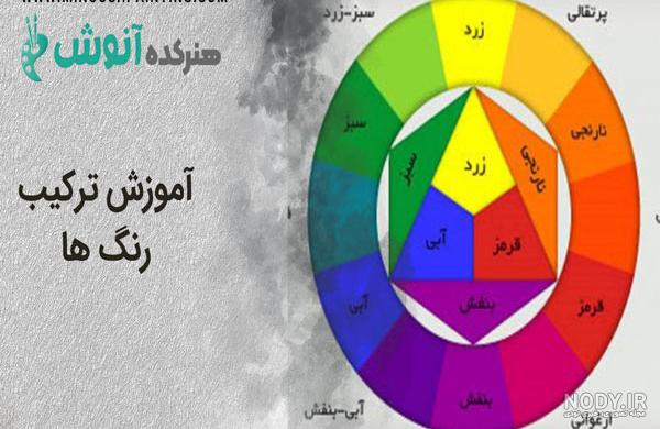 عکس رنگ موی لیمویی عکس رنگ موی لیمویی